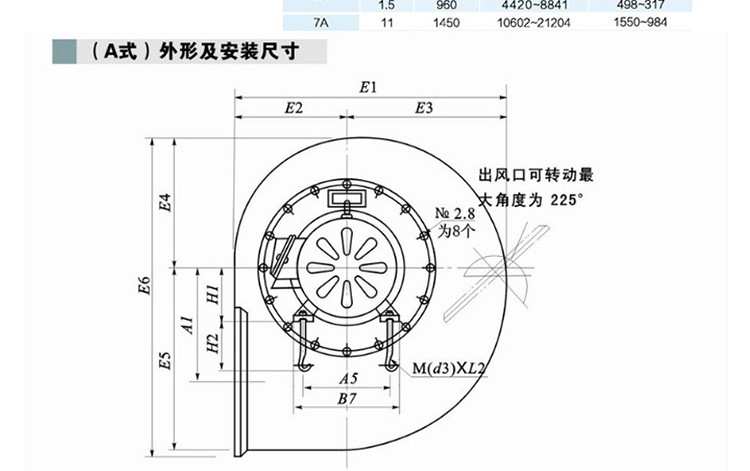 4-72d(j)风机厂家