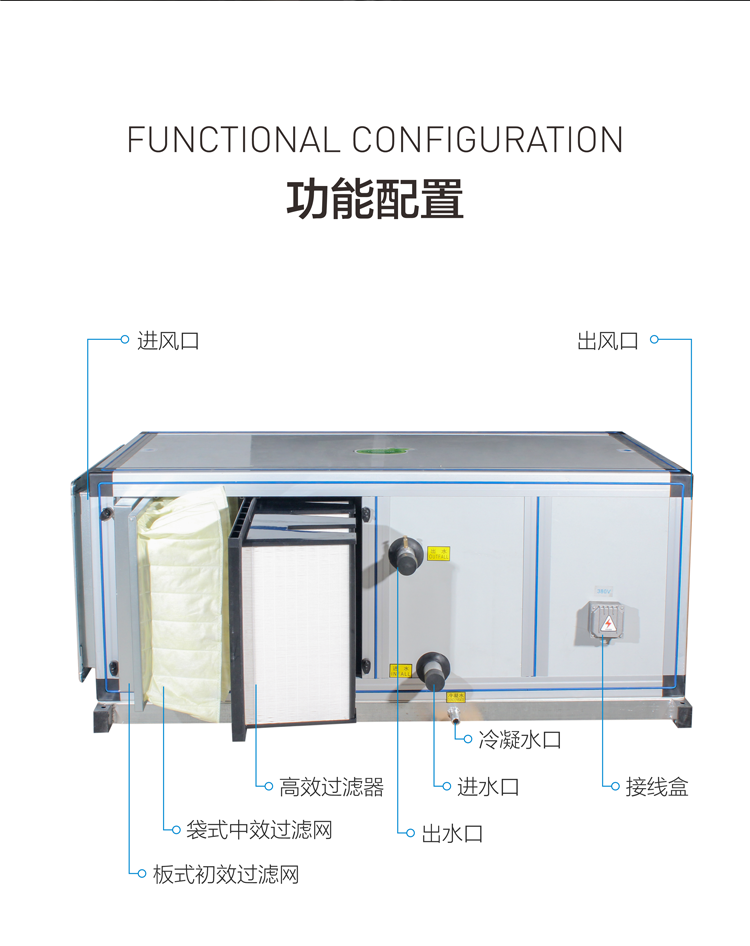 新风机组你了解多？