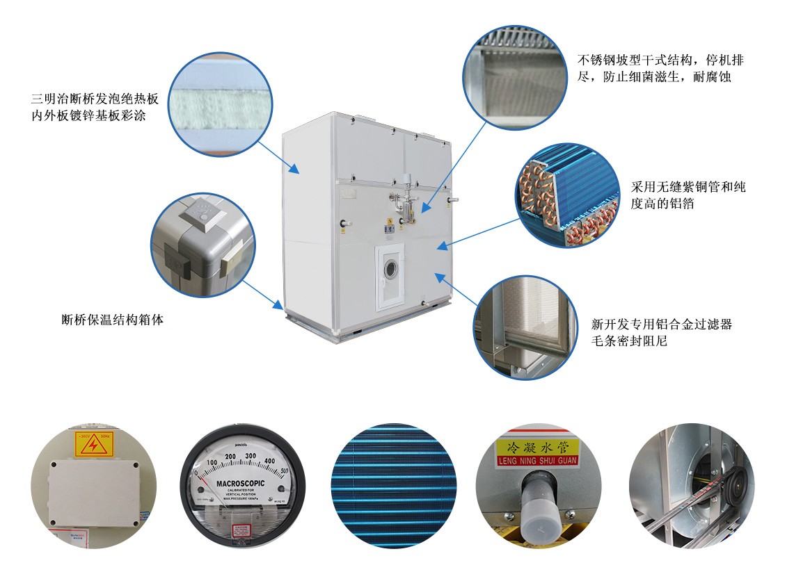 凱億柜式空調新風機組